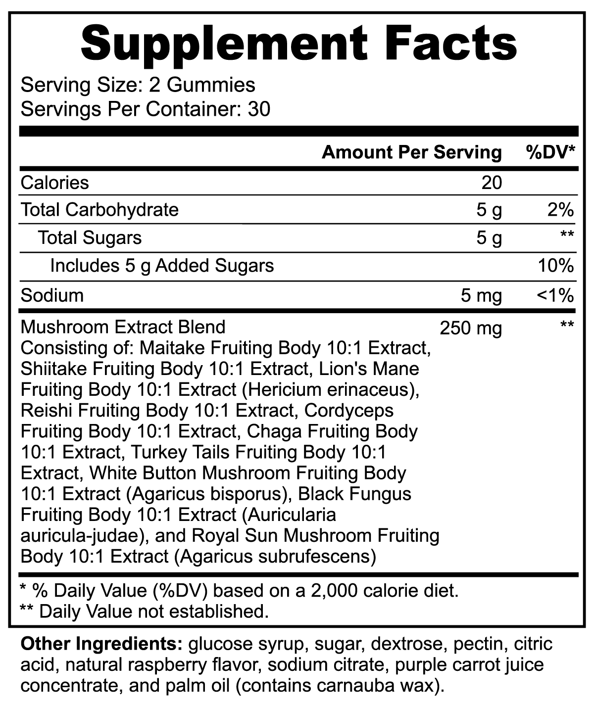 Mushroom Supplement, Nutritional facts